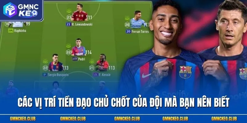 Các vị trí tiền đạo chủ chốt của đội mà bạn nên biết