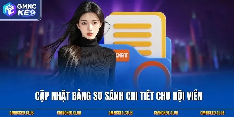 Cập nhật bảng so sánh chi tiết cho hội viên