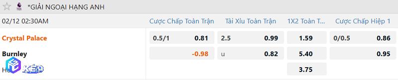 Tỷ lệ soi kèo Crystal Palace vs Burnley