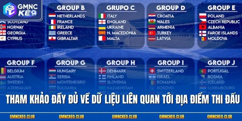 Tham khảo đầy đủ về dữ liệu liên quan tới địa điểm thi đấu