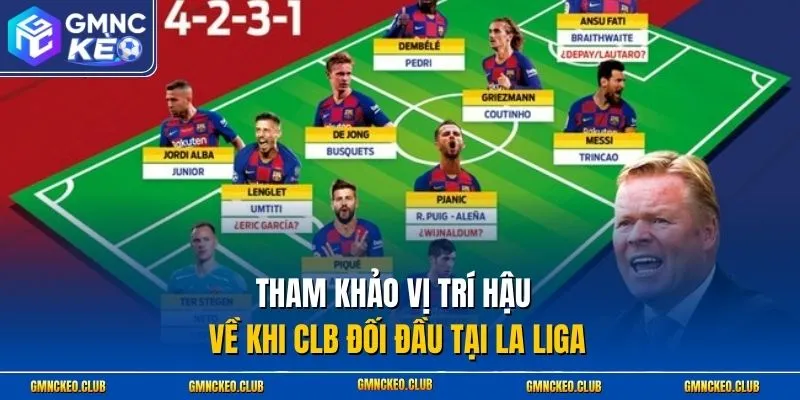 Tham khảo vị trí hậu về khi CLB đối đầu tại La Liga