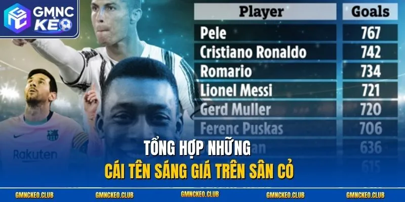 Tổng hợp những cái tên sáng giá trên sân cỏ