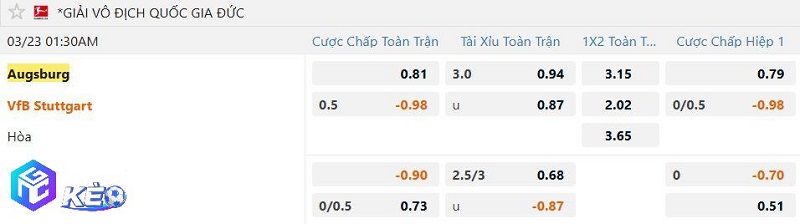 Tỷ lệ soi kèo Augsburg vs Stuttgart