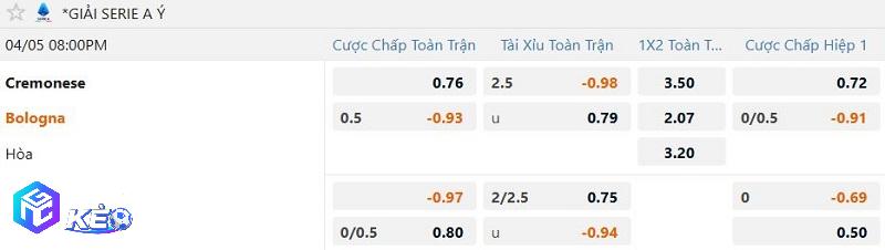 Tỷ lệ soi kèo Cremonese vs Bologna