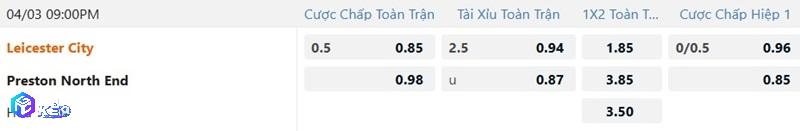 Tỷ lệ soi kèo Leicester City vs Preston North End