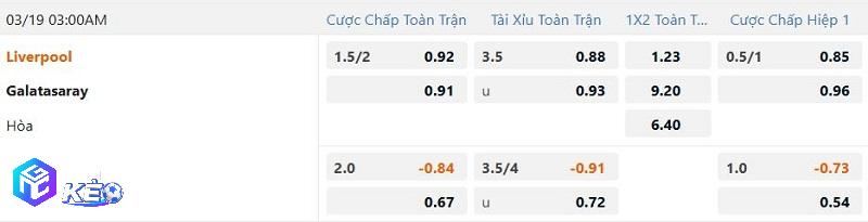 Tỷ lệ soi kèo Liverpool vs Galatasaray