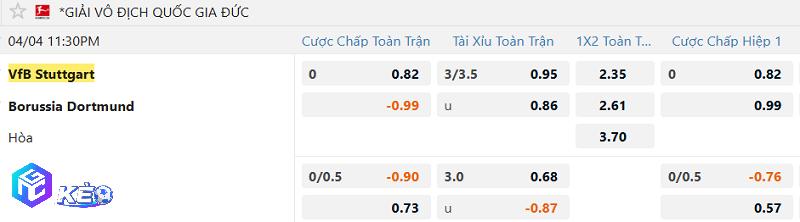 Tỷ lệ soi kèo Stuttgart vs Dortmund