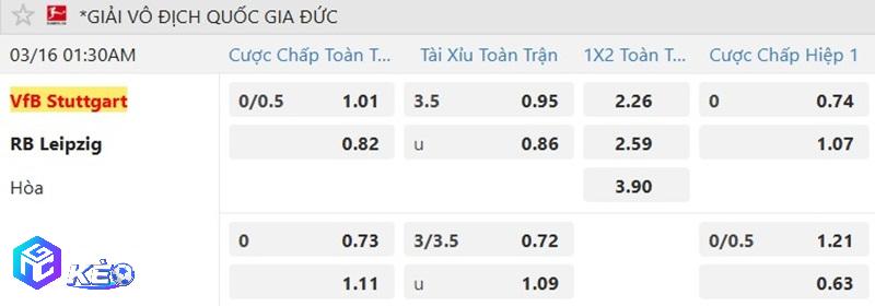 Tỷ lệ soi kèo Stuttgart vs Leipzig