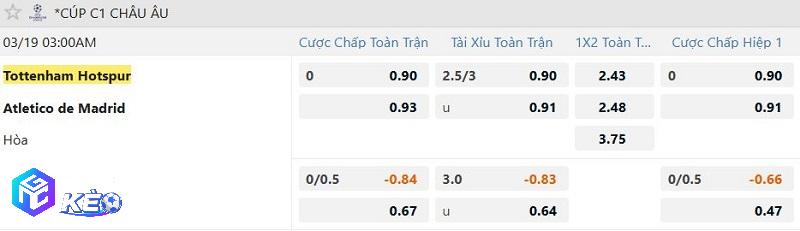 Tỷ lệ soi kèo Tottenham vs Atletico Madrid