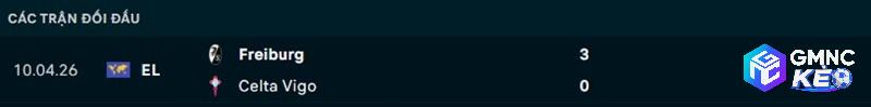 Lịch sử đối đầu Celta Vigo vs Freiburg