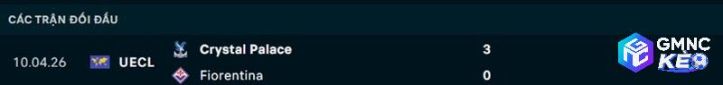 Lịch sử đối đầu Fiorentina vs Crystal Palace