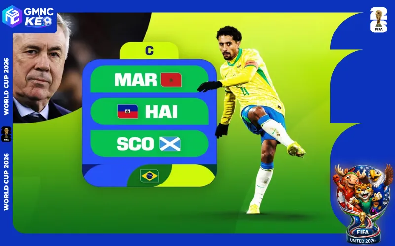 Cục diện bảng C World Cup 2026