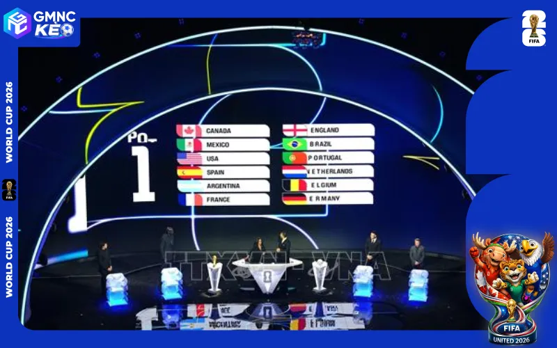Cục diện bảng L World Cup 2026