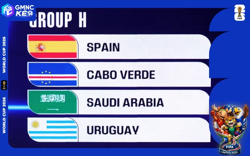 Lịch thi đấu bảng H World Cup 2026