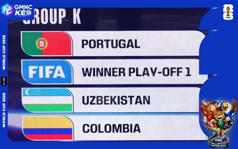 Lịch thi đấu bảng K World Cup 2026