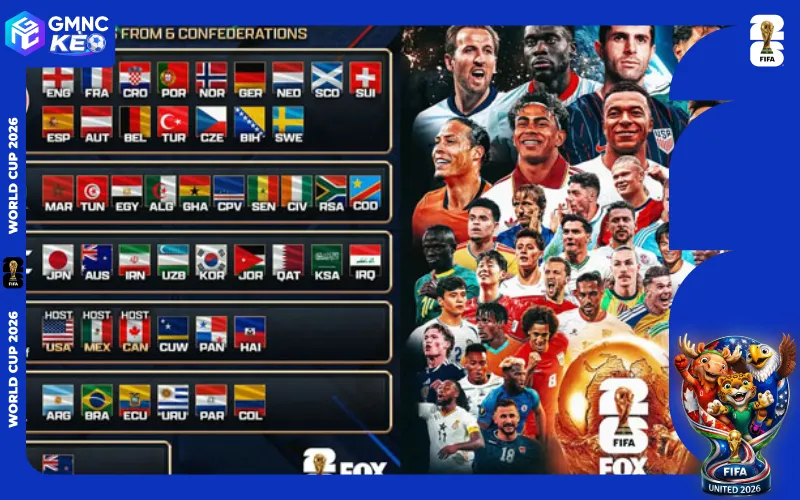 Tổng số trận đấu tại World Cup 2026 là 104 màn chạm trán